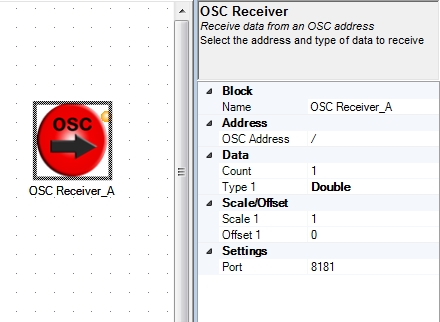 Ensemble Designer screen with OSC Receive block selected